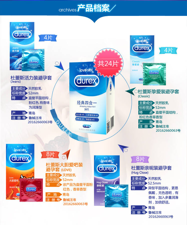 杜蕾斯AIR至薄幻影3只装