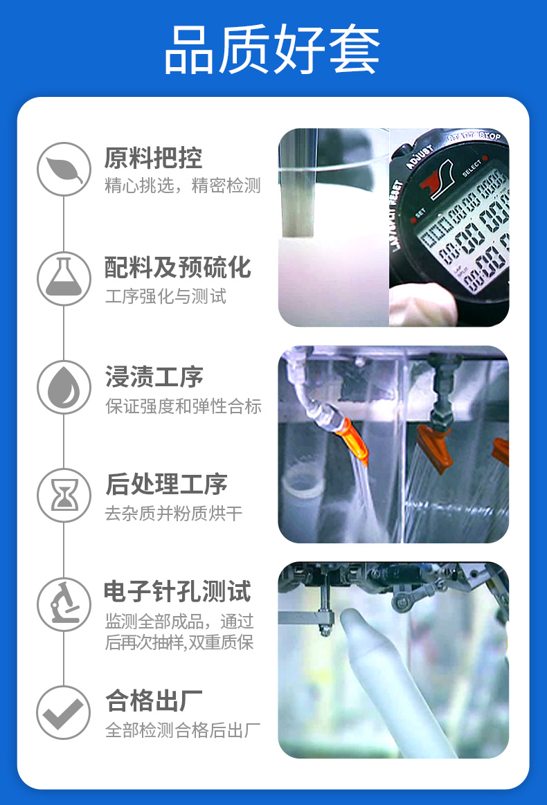 紧型 3只装-杜蕾斯Durex