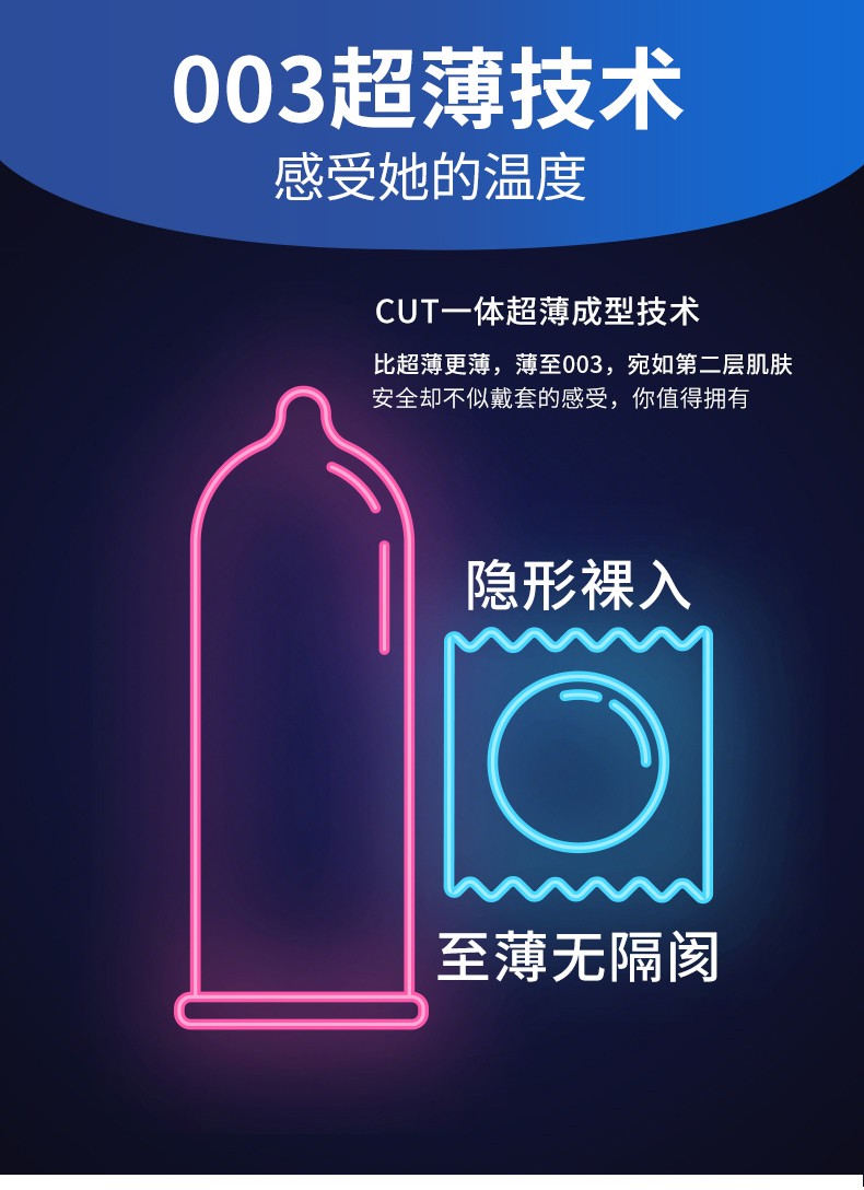 名流 MO玻尿酸003  超薄3只装